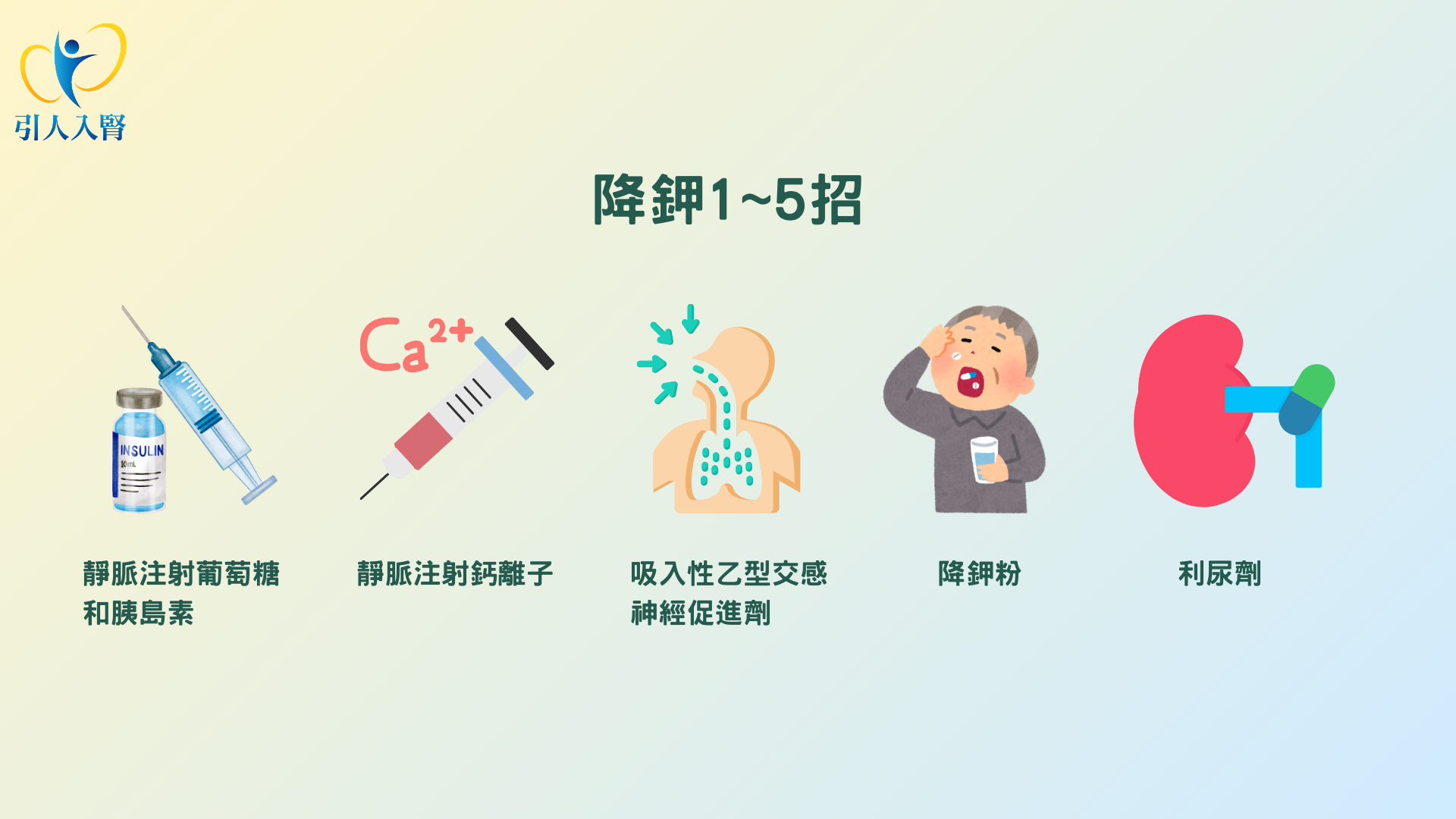 降鉀五招