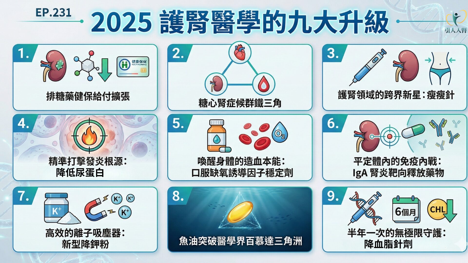 腎臟病