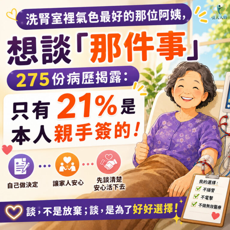 EP.256 醫師,我們可以不洗了嗎?透析安寧、末期洗腎與一段「好好走完」的對話
