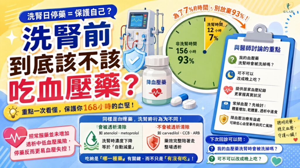 洗腎前該不該吃血壓藥? 懶人包