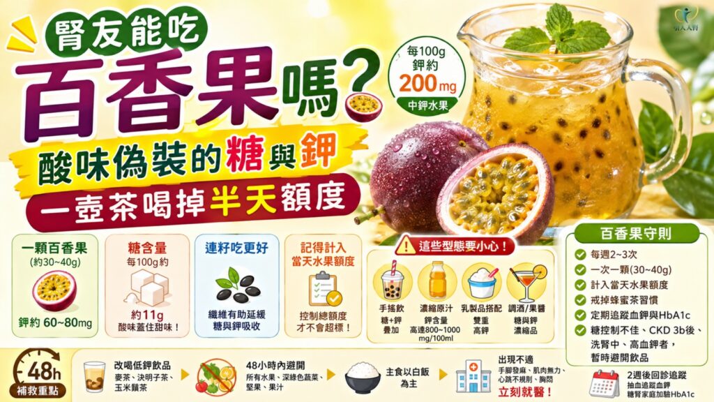 腎友能吃百香果嗎?酸味偽裝的糖與鉀,一壺茶喝掉半天額度 懶人包