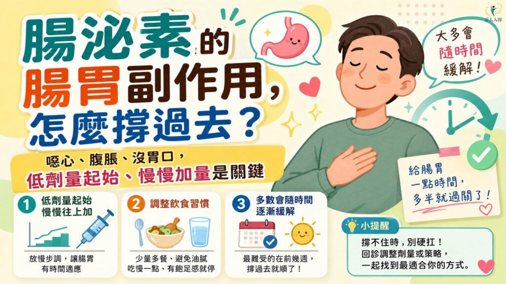 腸泌素的腸胃副作用,怎麼撐過去? 懶人包