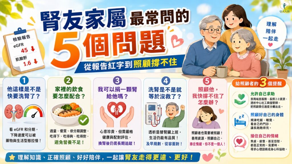 腎友家屬最常問的 5 個問題:從報告紅字到照顧撐不住 懶人包