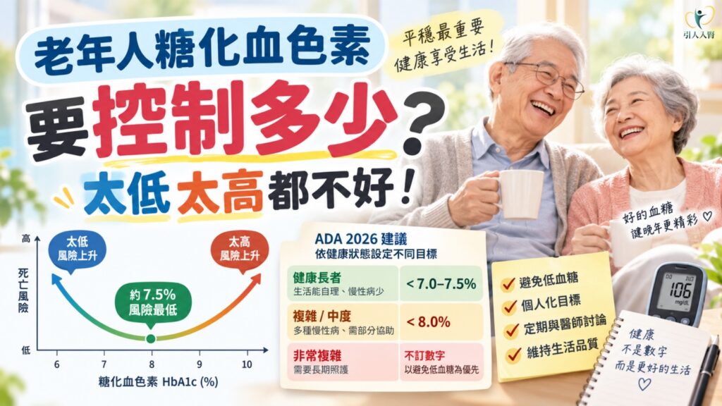 老年人糖化血色素要控制多少?太低太高都不好 懶人包